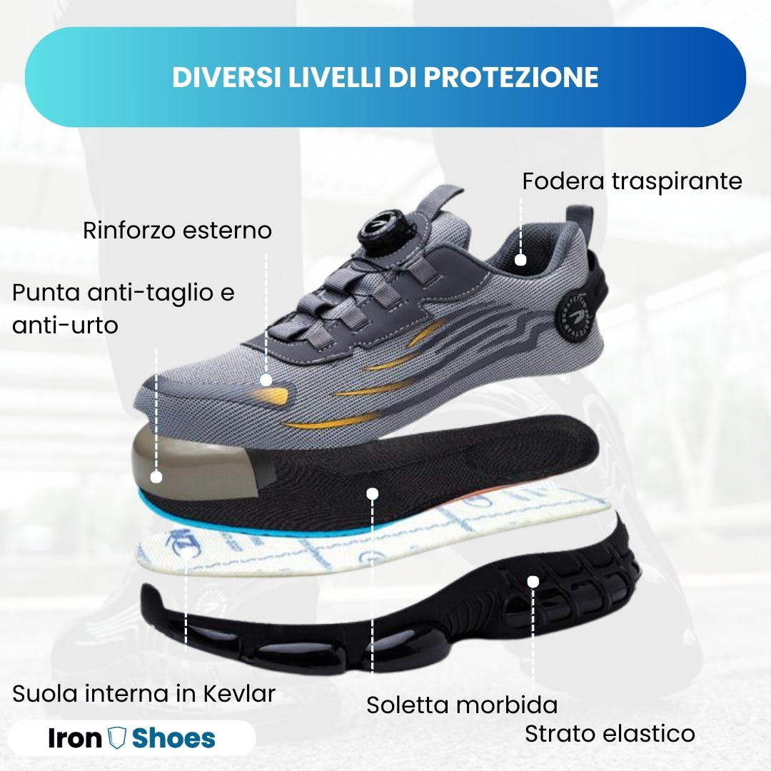 Stealy - Scarpe Antinfortunistiche